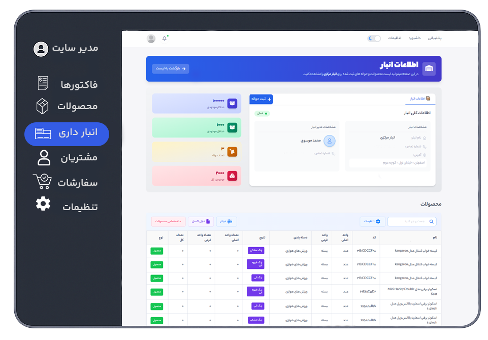 انبارداری یکه‌بازار