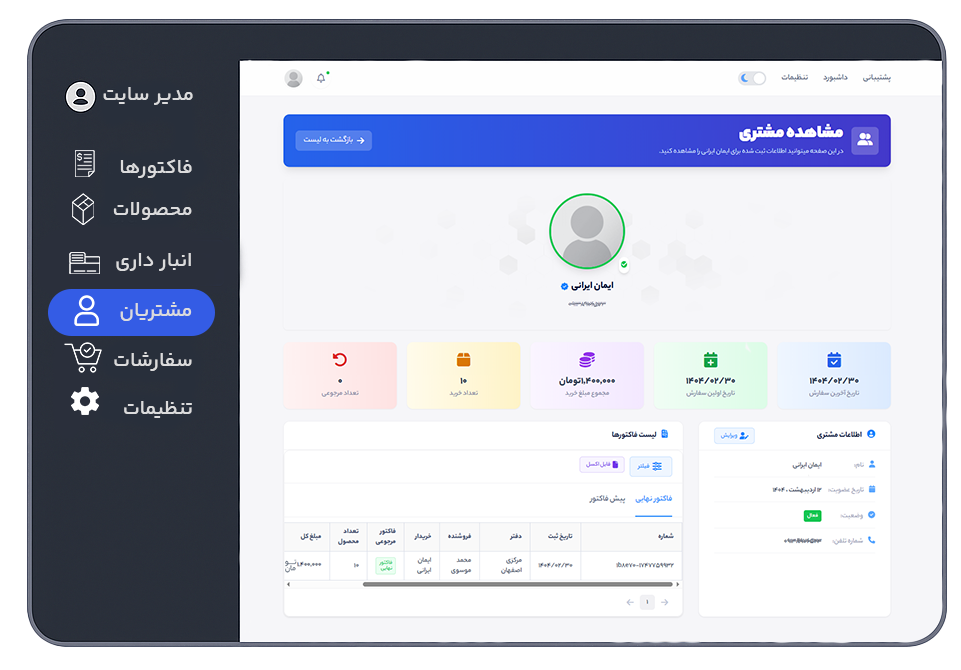 حسابداری یکه‌بازار